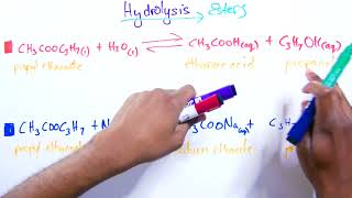 CSEC  Organic Chemistry 6 ESTERS [upl. by Airamat999]