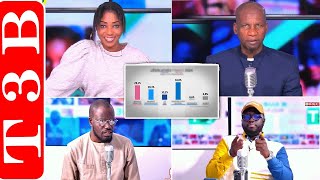 🛑LES PREMIERS RÉSULTATS DES LÉGISLATIVES ANALYSES DE CLEDOR CHEIKH OUSMANE ET MOUSTAPHA ET DAOUDA [upl. by Roehm80]