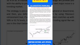 The Candlesticks Trading Bible।। Hindi।।Part27shorts candlestick trading shortvideo [upl. by Bendix198]