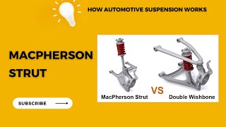 MacPherson Strut  Suspension System Operation [upl. by Yeargain]