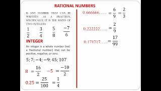 WHAT ARE RATIONAL AND IRRATIONAL NUMBERS [upl. by Nagaem]