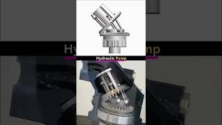 Hydraulic Pump Working Mechanism pump shorts trending [upl. by Rivers184]