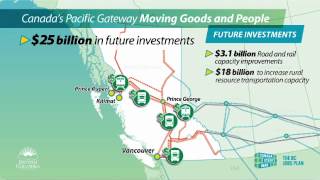 The Pacific Gateway Explained [upl. by Tye510]