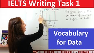 IELTS Writing Task 1 Vocabulary for Accurate Data [upl. by Wainwright196]