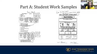 edTPA Task 3 in Physical Education ETSU Faculty [upl. by Oilenroc]