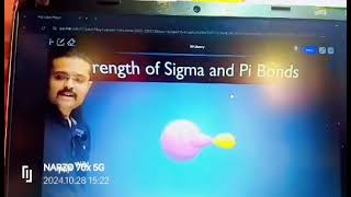 motivation neet  Strength of Sigma and pi bonds organic chemistry 🙏🧪⚗️🧪⚗️🧪⚗️ [upl. by Nilcaj]