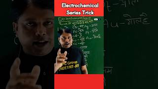 Electrochemistry Class 12  Electrochemical Series shorts viralvideo NEET JEE [upl. by Ynetsed367]