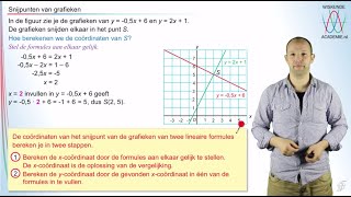 Lineaire problemen  snijpunten van lijnengrafieken havovwo 3 amp vwo A  WiskundeAcademie [upl. by Assiluy]