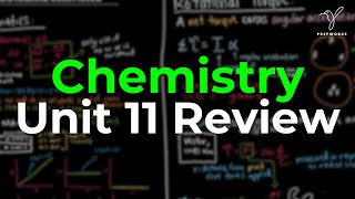 Chemistry Regents Review Organic Chemistry [upl. by Docila]