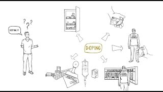 Was ist Doping [upl. by Werdn]