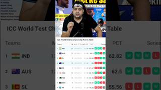 WTC POINTS TABLE 🤦 cricket indvsnz wtc rohitsharma viratkohli gautamgambhir wtcfinal test [upl. by Noirred]