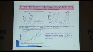 Ratcheting strain accumulation due to asymmetric cyclic loading of zircaloy 2 at room temperature [upl. by Herrmann306]