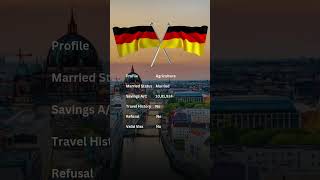 Germany Tourist Visa [upl. by Anial]