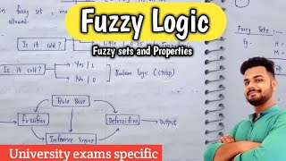 Fuzzy logic and fuzzy sets in soft computing  Properties of fuzzy sets  Lec2 [upl. by Einafets]