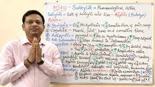 Non Steroidal Anti inflammatory Drug  NSAIDs Part04 Pharmacological Action of Salicylate [upl. by Sirraj721]