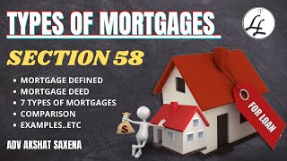 TYPES OF MORTGAGES  SECTION 58 TRANSFER OF PROPERTY ACT  MORTGAGE amp ITS DEFINITIONS SECTION 70 [upl. by Schargel]