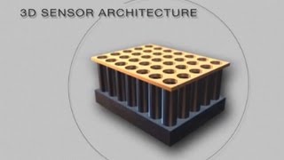 Using Silicon Nanowires to Detect Explosives [upl. by Joshia]