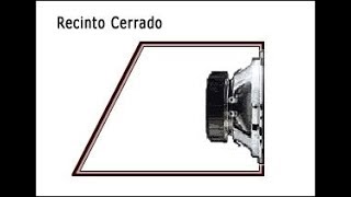 Tutorial  Como calculardiseñar un cajón sellado [upl. by Ientruoc373]