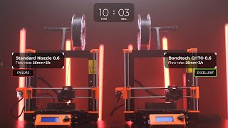 Standard Nozzle vs Bondtech CHT® [upl. by Auhso]