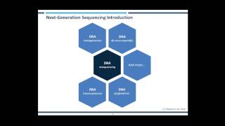 Molecular QC Using Reference Standards in NGS Pipelines [upl. by Ornie]