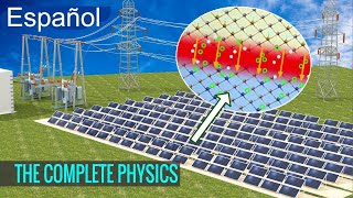 ¿Cómo funcionan las celdas solares [upl. by Adham]