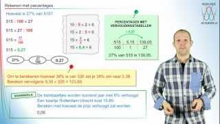 Procenten  rekenen met percentages  WiskundeAcademie [upl. by Aila]