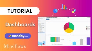 Mondaycom Tutorial  Dashboards [upl. by Czarra]