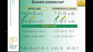 Wiskunde 1  Getallenleer A3 Eigenschappen amp Handig rekenen [upl. by Rebah]