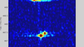 HF Passive Radar observations of the ionosphere using CODAR Short [upl. by Tessa]