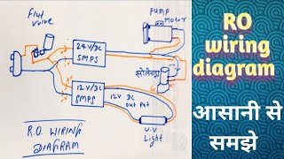 Roconnection Ro wiring connection Ro wiring diagram Kent RO wiring diagram [upl. by Ellehcer94]