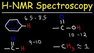 H NMR Spectroscopy Review  Examples amp Multiple Choice Practice Problems [upl. by Alyakim88]