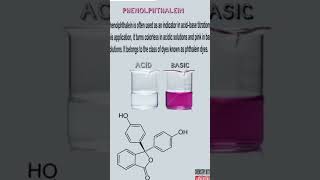 How to make a phenolphthalein indicator solution [upl. by Yrhcaz853]