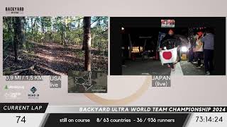 BACKYARD ULTRA TEAM WORLD CHAMPIONSHIP 2024  LIVESTREAM FROM HOUR 60 [upl. by Nahtnanhoj]