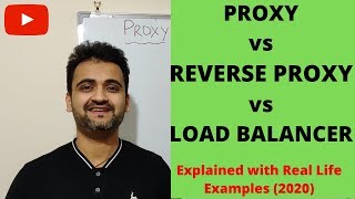 Proxy vs reverse proxy vs load balancer 2023  Explained with real life examples [upl. by Anha258]