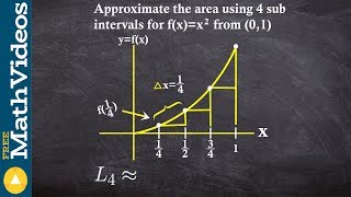 How to use left hand riemann sum approximation [upl. by Yraht]