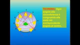 Angoli alla circonferenza II° [upl. by Loftis]