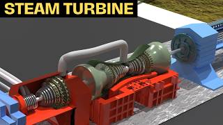 Turbine  Worlds Backbone  How Does A Steam Turbine Work [upl. by Enimisaj]