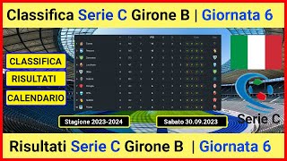 Classifica Serie C Girone B oggi  Risultati Serie C Girone B oggi [upl. by Tocci]