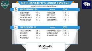 South Croydon 2XI v Croydon Ranges 2XI [upl. by Arathorn]