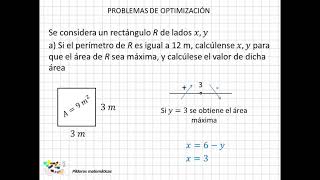 29 Problemas de optimización I [upl. by Etnaled]