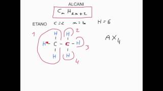 CHIMICA ORGANICA  LEZIONE 3 DI 61  ALCANI FORMULE DI LEWIS TRIDIMENSIONALI ORBITALICHE [upl. by Meave]