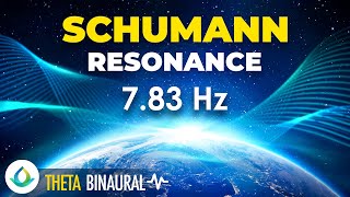 Résonance de Schumann 783 Hz  Fréquence Vibratoire de la Terre 🌍 Ondes Thêta [upl. by Etem44]