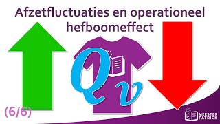 Afzetfluctuaties en het operationele hefboomeffect  Breakevenanalyse 66  Bedrijfseconomie [upl. by Jehiah]