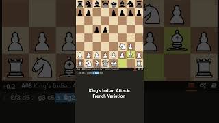 Kings Indian Attack French Variation [upl. by Acissehc]