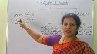 Accounting Rules  quotClassification of Accountsquot By DrDevika Bhatnagar [upl. by Anahtor]