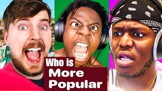 Who is more Popular Mr Beast or IshowSpeed [upl. by Geaghan]