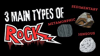 How to Identify Igneous Sedimentary and Metamorphic Rocks A Beginners Guide [upl. by Ahsiym264]