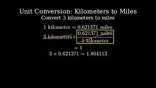 How to Convert 3 km to Miles 3 km to mi [upl. by Osrick]