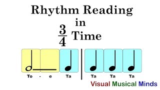 Rhythm Reading in 34 Time [upl. by Utir]