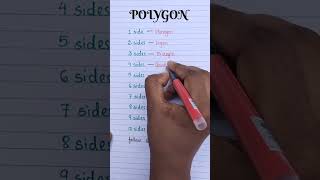 Different polygon name englishwallah english physicswallahenglish learning [upl. by Cartan]